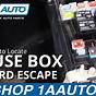2017 Ford Escape Fuse Box