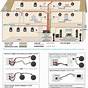Whole Home Audio Wiring