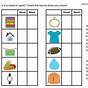 Needs And Wants Worksheets