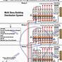 Residential Electrical Panel Wiring Diagram