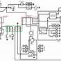 Car Wiring Loom