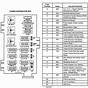 1997 Ford Van Fuse Box Diagram