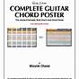 Transpose Guitar Chords Chart Pdf