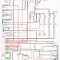 Tracvision M1 Installation Guide Models M1dx