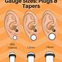 Ear Gauge Size Chart After 1 Inch
