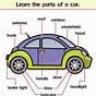 Parts Of The Driving Test