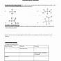 Identifying Macromolecules Worksheet