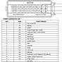 1999 Ford Cougar Fuse Box Diagram