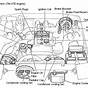 Car Engine Compartment Diagram