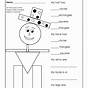 Educational Worksheet For First Graders