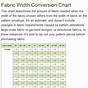 Fabric Weight Conversion Chart