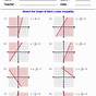 Algebra 2 Linear Equations