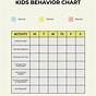 Behavior Level System Chart Printable