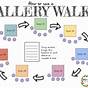 Gallery Walk Worksheet