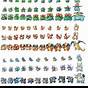 Evolution Chart Of Pokemon