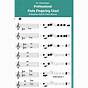 E Flat Flute Finger Chart