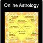 Online Vedic Astrology Chart