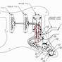 Gfs Fat Strat Wiring Diagram