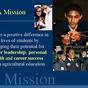 Explore The History And Mission Of Ffa