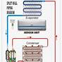 Split Air Conditioner Wiring Diagram