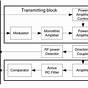 Rfid Reader Circuit Diagram