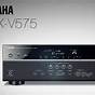 Yamaha Rxv575 Manual