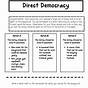 Types Of Government Worksheet Answer Key