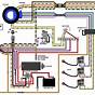 Evinrude Ignition Switch Wiring Diagram
