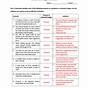 Chemical Vs Physical Change Worksheet Answers