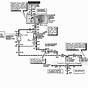 2000 F250 Air Conditioning Wiring Diagram