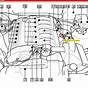 Starting Circuit Diagram 2002 745li