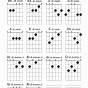 Guitar Chord Chart For Beginners