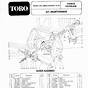 Toro 521 Snowblower Repair Manual