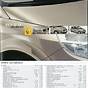 Renault Scenic Manual Pdf
