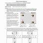 Circuit Practice Worksheet With Answers