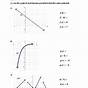 Evaluating And Graphing Functions Worksheets