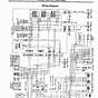 Nissan 240sx Headlights Wiring Diagram