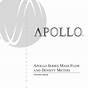 Apollo 1500 Manual