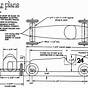 Pinewood Derby Car Front Axle Diagram