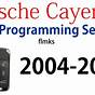 Programming Porsche Cayenne Key