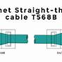 Ethernet Connector Wiring Diagram