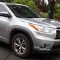 2013 Toyota Highlander Dimensions