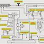 Automatic Generator Start Circuit Diagram