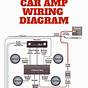 Car Amp Schematic Diagram