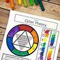 Colored Pencil Color Wheel Worksheet