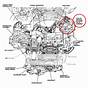 2001 Honda Accord Torque Converter Clutch Solenoid Location