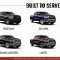 Dodge Ram Models In Order