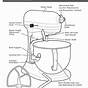 Kitchen Aid Stand Mixer User Manual