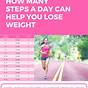 Walking For Weight Loss Chart