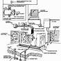Generator Wiring Diagrams Wacker